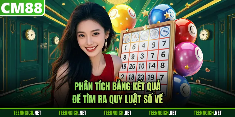 Phân tích bảng kết quả để tìm ra quy luật số về